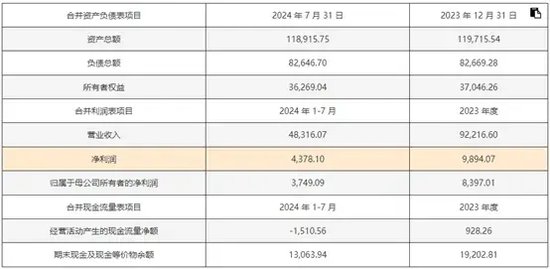 新澳门六2004开奖记录,快速解答方案设计_户外版16.172