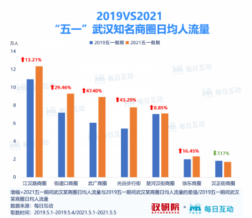 新澳门内部精准10码,实地观察数据设计_全景版16.862