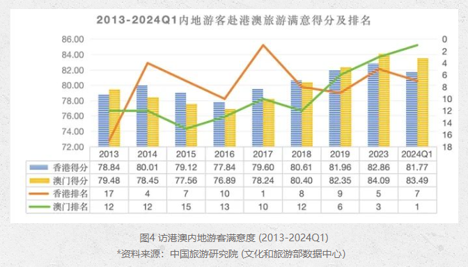 新澳门开奖结果2024开奖记录,精细化实施分析_增强版16.825