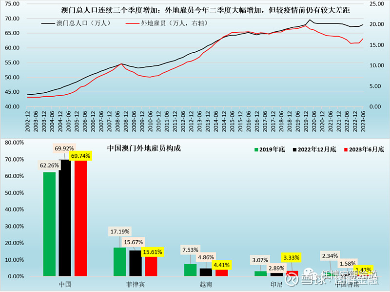 新澳门挂牌正版挂牌,实际确凿数据解析统计_采购版16.464