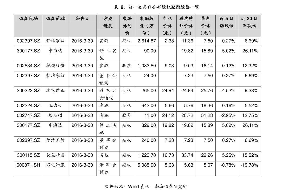 亿阳信通股票行情分析与小巷深处的独特魅力