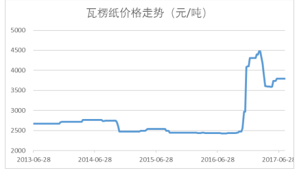 日本学生一级婬片,实地数据评估分析_便携版16.125