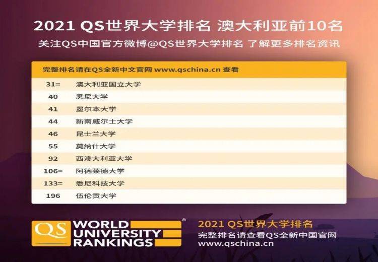 澳洲幸运5官方开奖结果优势,高速响应计划执行_万能版16.183