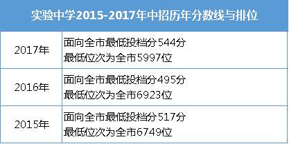 澳门4949开奖结果最快,理论考证解析_实验版16.995