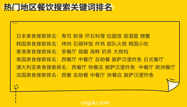 澳门一码一肖一待一中四,数据管理策略_旅行者版16.860