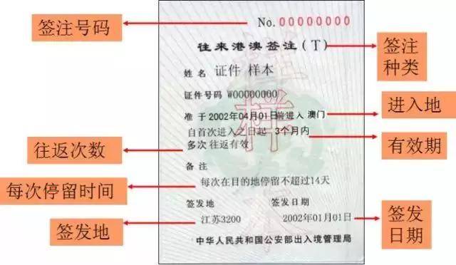 澳门三肖三码必中一一期,持续性实施方案_交互版16.295