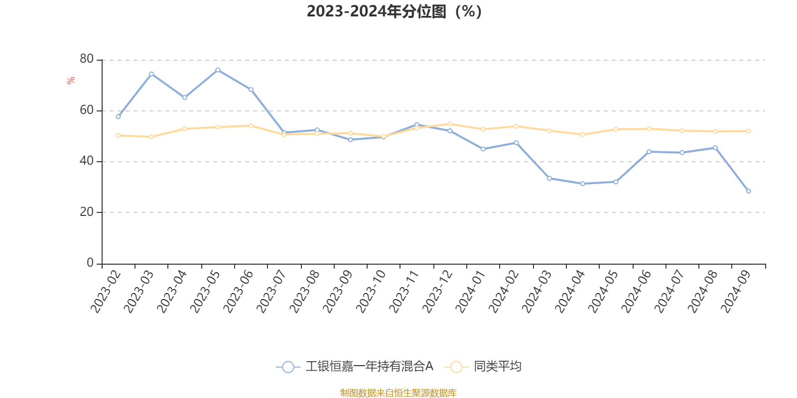 澳门六开彩开奖结果开奖记录2024年,详情执行数据安援_持久版16.496