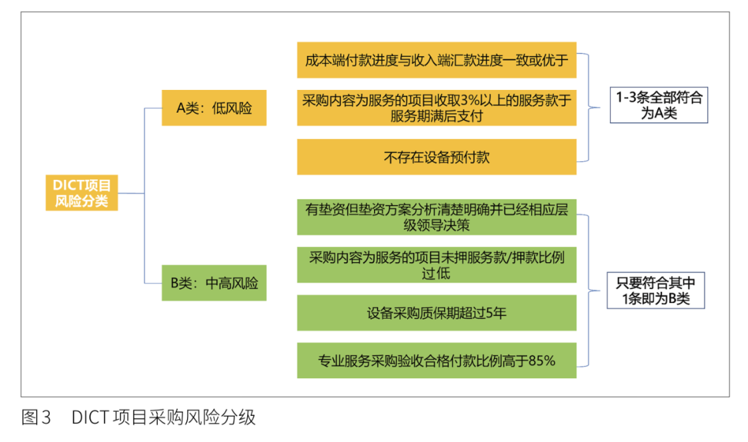 澳门天天好彩,机制评估方案_工具版16.550