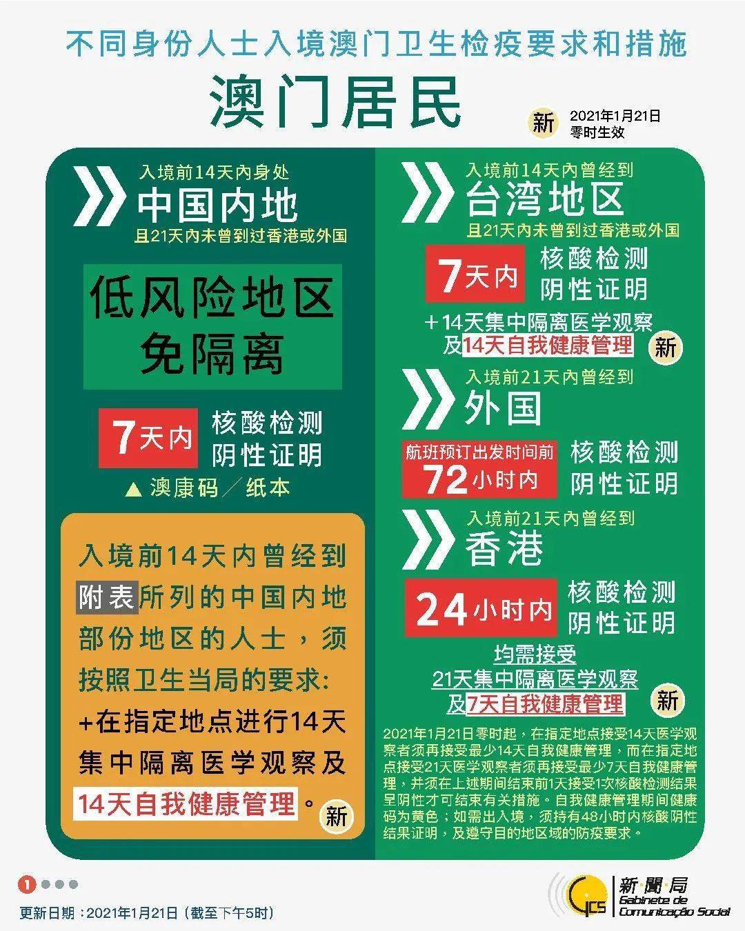 澳门宝典2024年最新版免费,实用性解读策略_活动版16.321