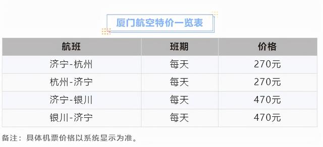 新郑到萧山机票价格详解