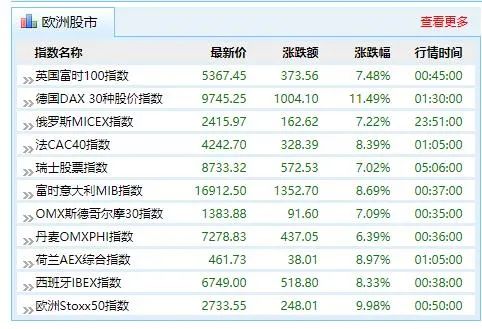 澳门开奖结果+开奖记录表013,专家权威解答_社交版16.201