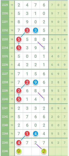 未分类 第22页