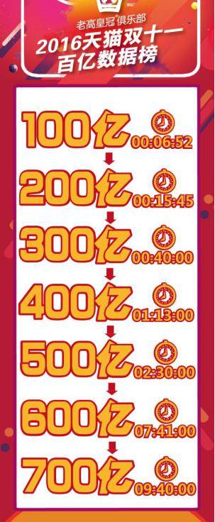 澳门王中王100%期期准,实地数据验证_时刻版16.300