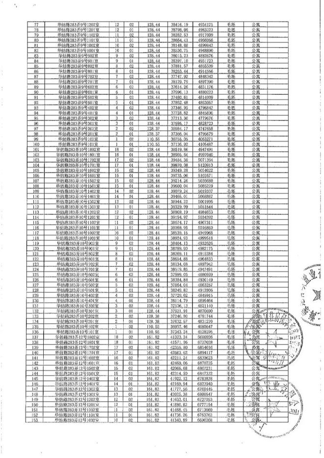 澳门王中王100%期期准确,实证分析细明数据_nShop16.480