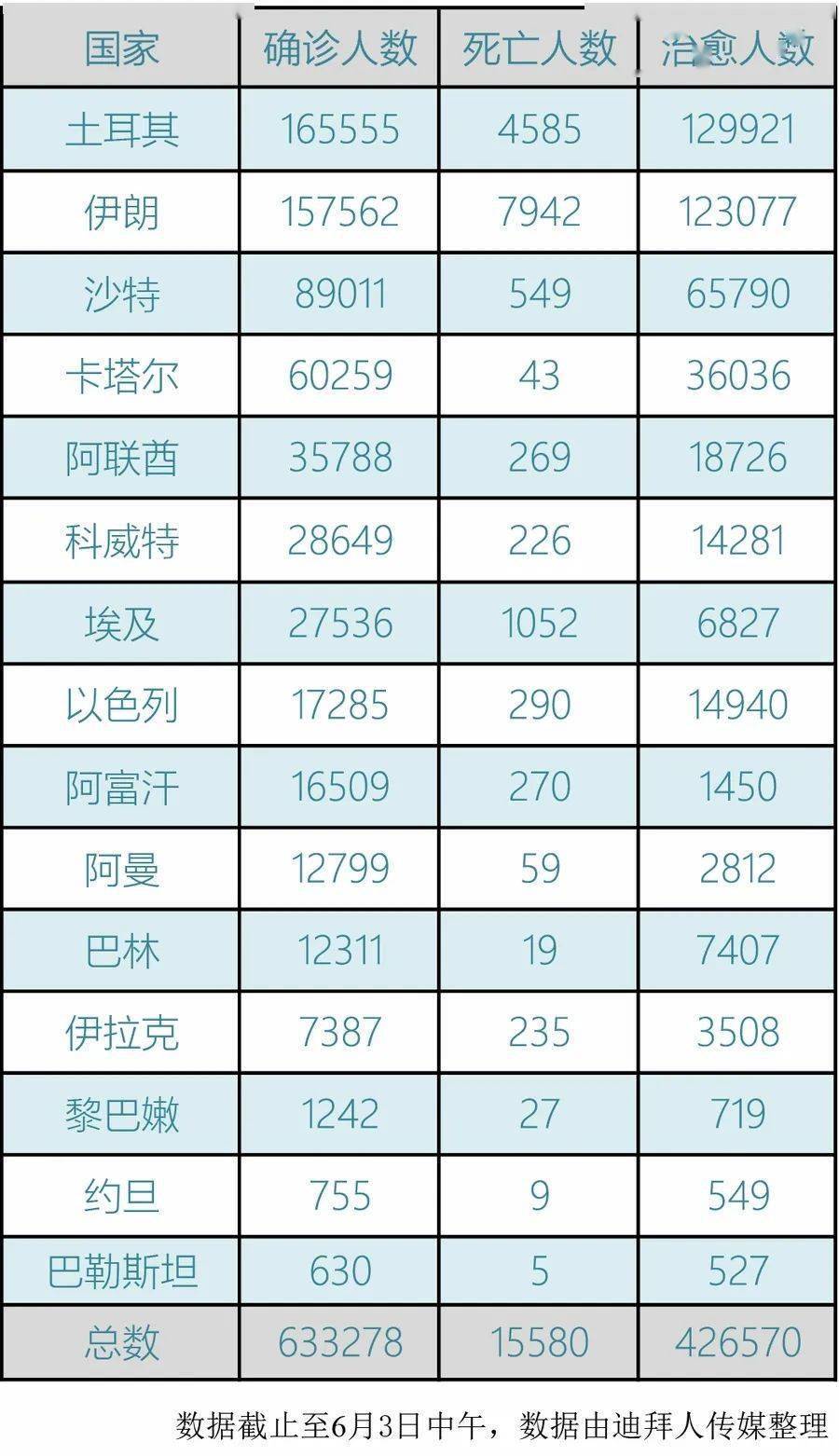 王中王100℅期期准澳彩,专家权威解答_共享版16.596