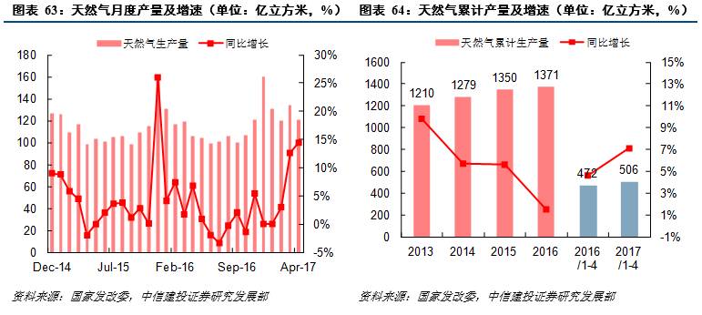 立式自动焊机 第302页