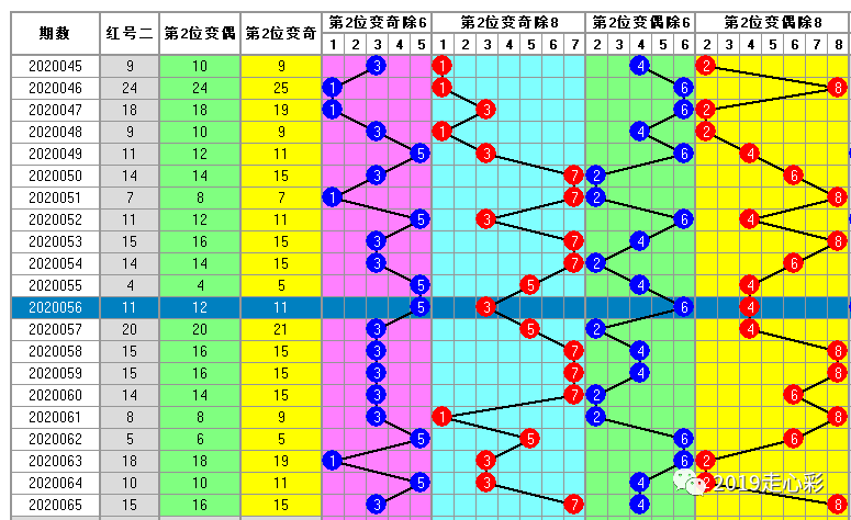 白小姐一码中期期开奖结果查询,稳健设计策略_黄金版16.278