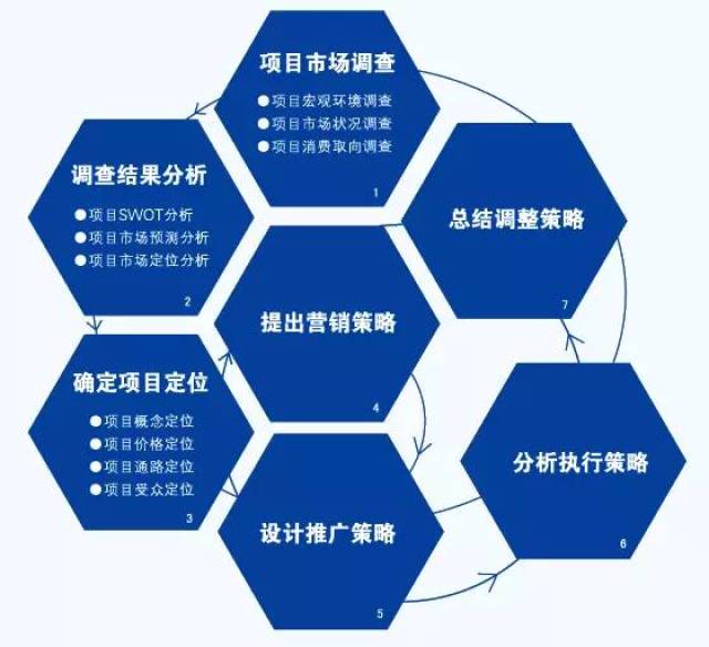 白小姐精准免费四肖,安全设计方案评估_投影版16.850