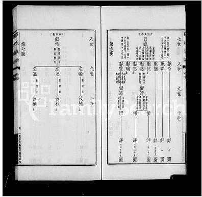 河南会谱大全最新,河南会谱大全最新——探寻河南宗族文化的重要篇章