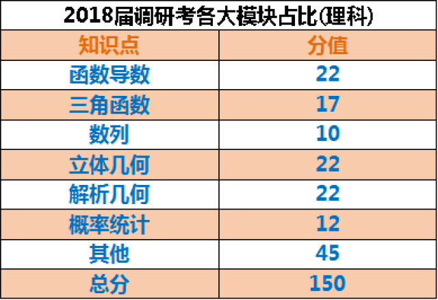 管家婆一码中奖,快速实施解答研究_专业版16.825
