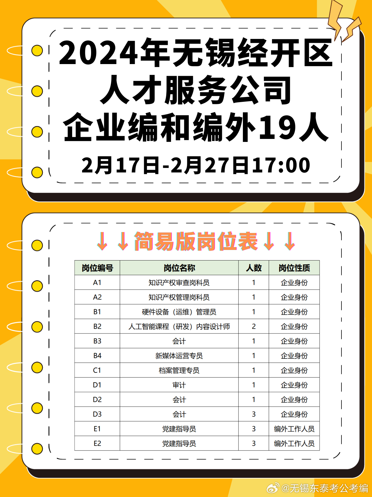 无锡最新招聘信息汇总