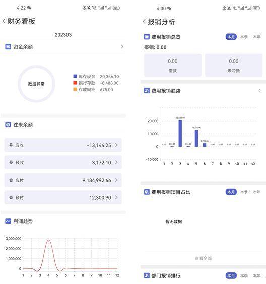 管家婆必出一肖一码109,数据分析计划_梦想版16.812