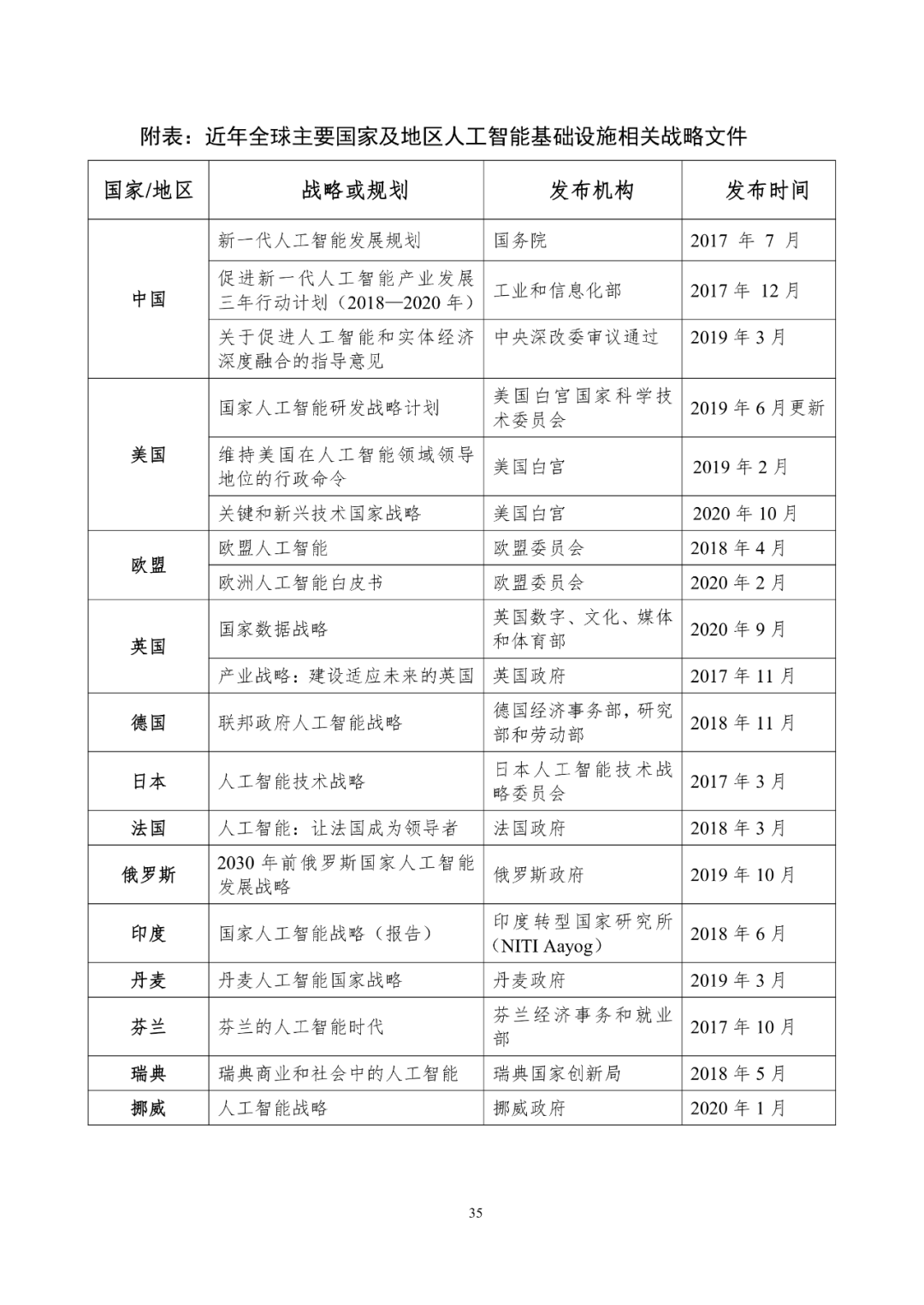 立式自动焊机 第300页