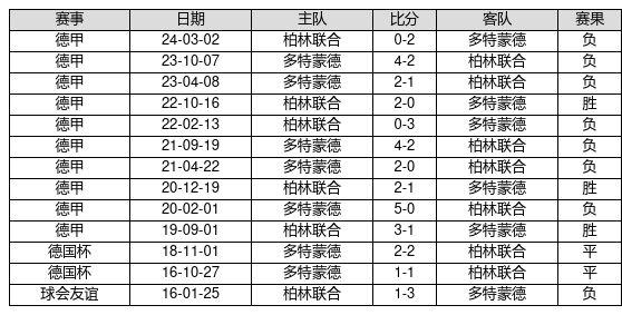 香港6合开奖结果+开奖记录2023,操作实践评估_神话版16.805