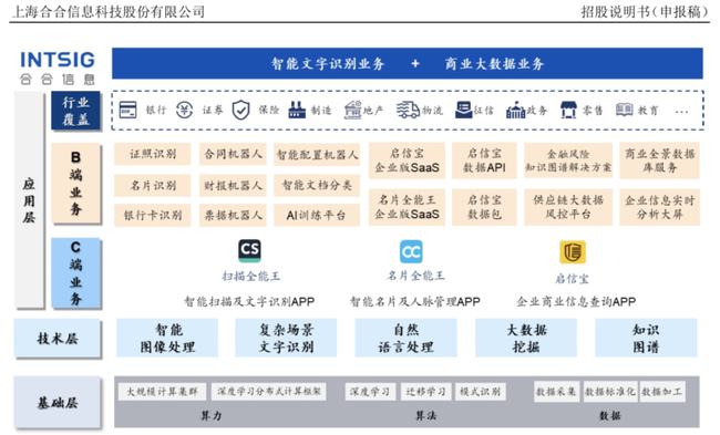 香港6合开奖结果+开奖记录今晚,全盘细明说明_远程版16.210