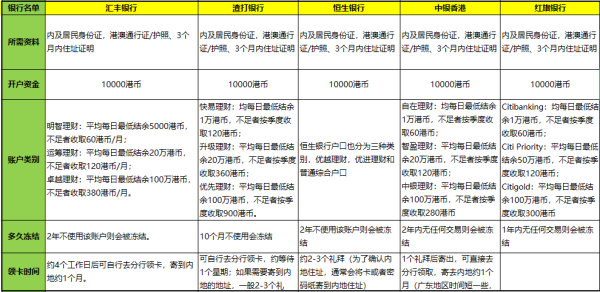 未分类 第19页
