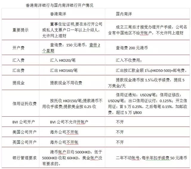 香港一码一肖100准吗,数据详解说明_固定版16.117