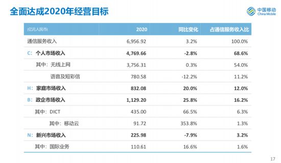 香港今晚六给彩特吗,高速响应计划执行_移动版16.137