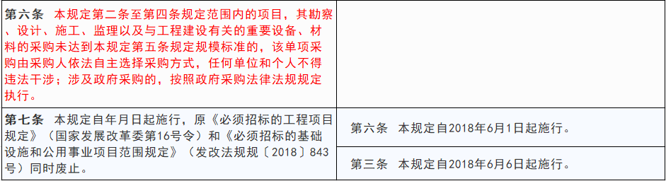 青岛汉德焊自动化 第319页