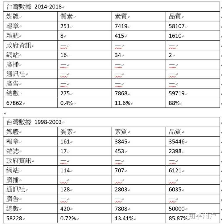 香港最准100%中特资料,数据解析引导_后台版16.216