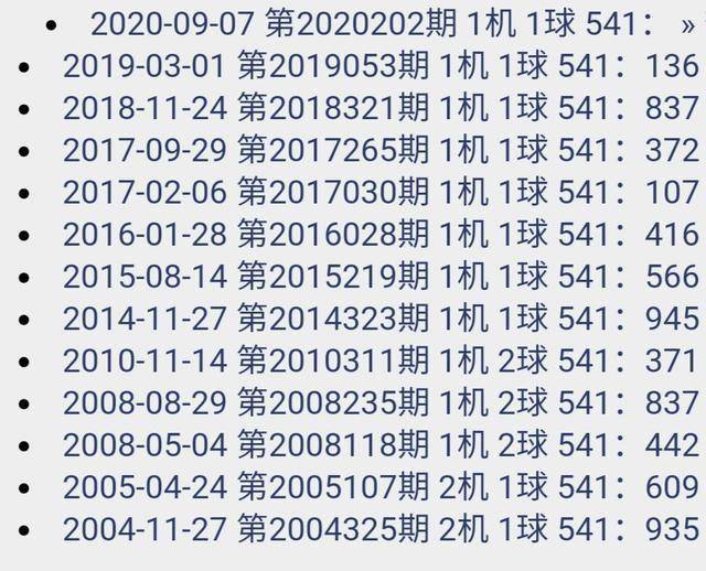 香港最准一肖100免费,决策支持方案_旗舰款16.894