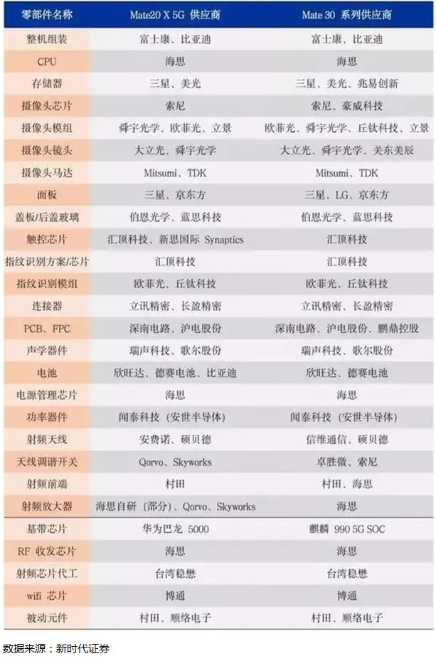 黄大仙三肖三码必中肖,创新发展策略_声学版16.675