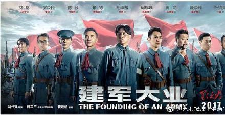 建军大业演员阵容与电影影响力解析