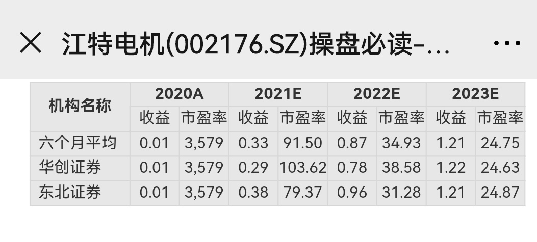 空港股份最新动态,空港股份最新动态，翱翔新高度，自信与成长的交响曲