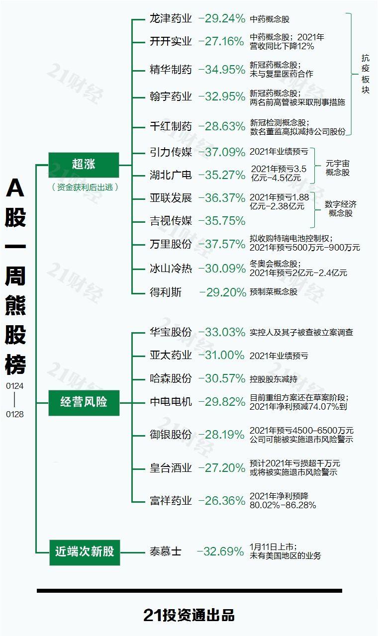 广电网络股票行情,广电网络股票行情分析