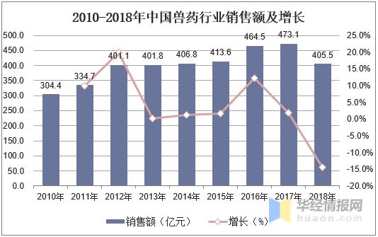 2020年新澳门免费资料大全,创新策略执行_进口版36.172