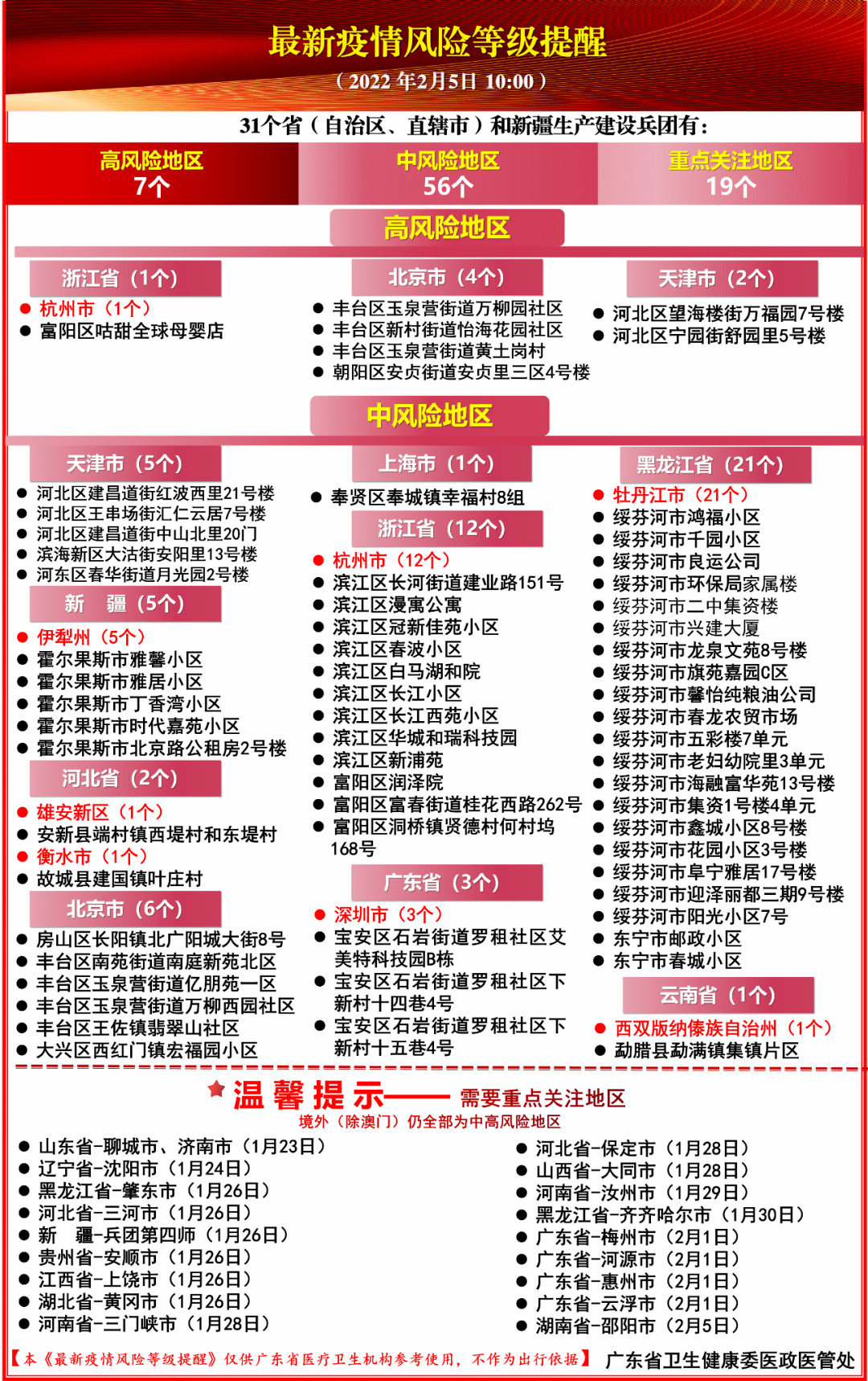 2024年12月疫情,实时处理解答计划_业界版36.230