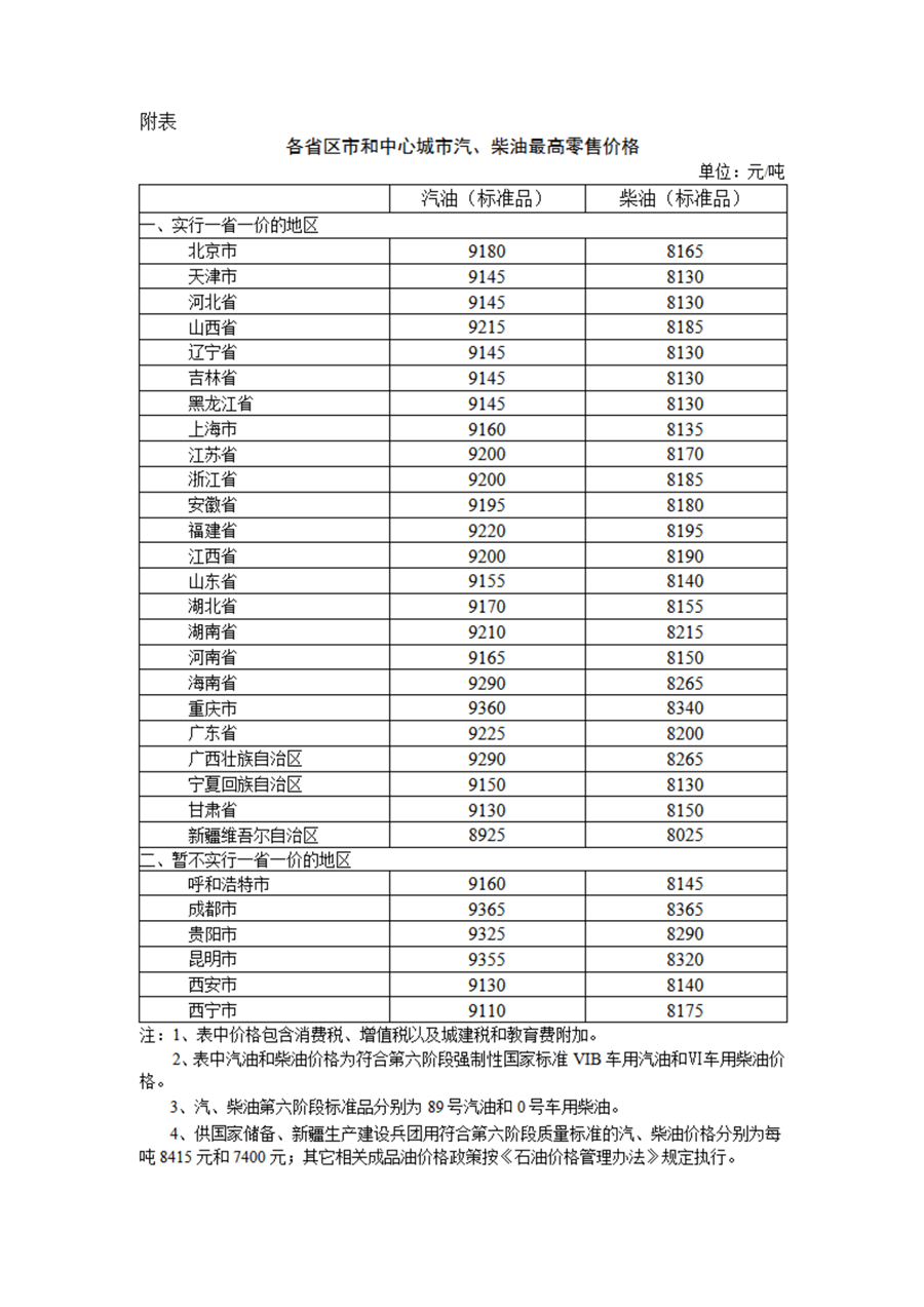 2024年全年资料免费大全优势,执行机制评估_明星版36.813