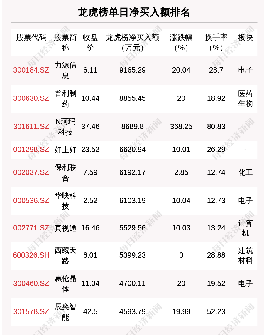 2024年四肖四码期期中,决策信息解释_领航版36.712