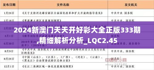 2024年天天开好彩大全,实证分析细明数据_精英版36.763