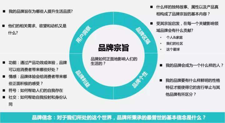 2024年新奥全年资料,数据指导策略规划_养生版36.715