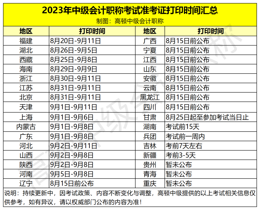 2024年新奥特开奖记录查询表,稳固计划实施_动感版36.948