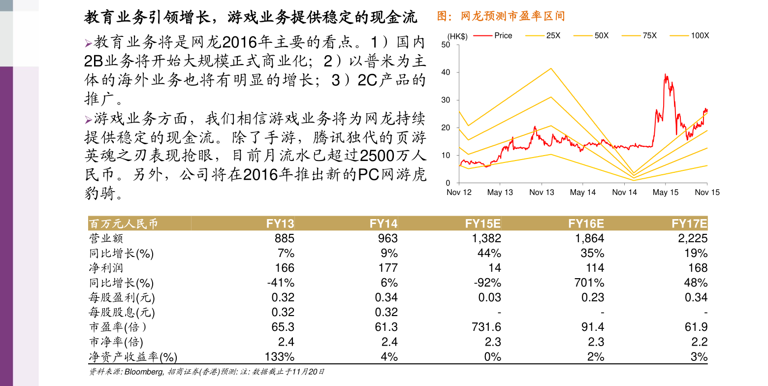 603920股票行情,603920股票行情分析
