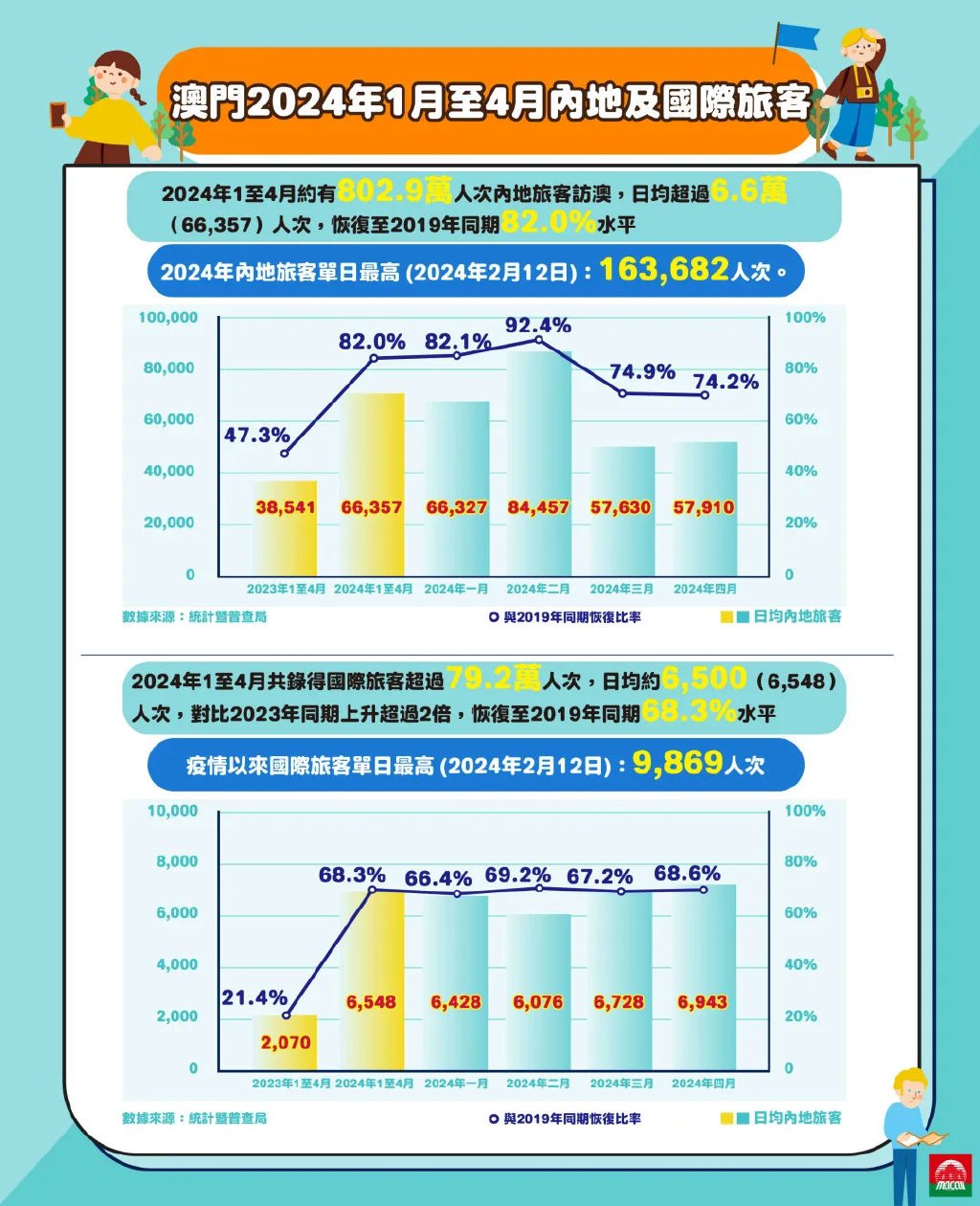 2024年澳门历史记录,纺织科学与工程_愉悦版36.341