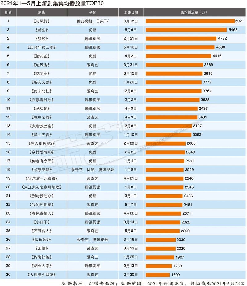 2024年澳门大全免费金锁匙,解答配置方案_精英版36.508