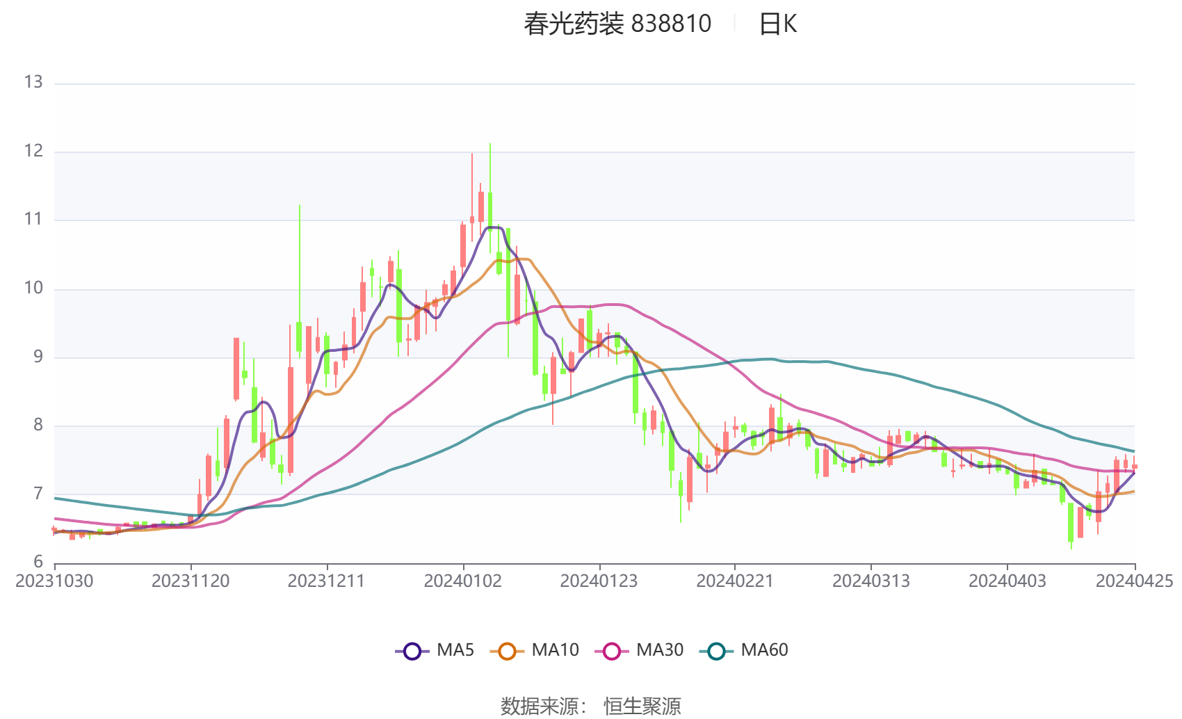 2024年香港港六+彩开奖号码,实地验证实施_SE版36.334
